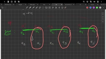 Permutation Sort | Codechef Starters 116 Solution