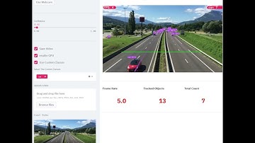 YOLOR + DeepSORT + StreamLit for Computer Vision Analytics Dashboard