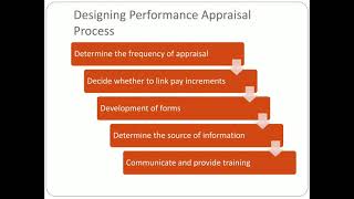 Designing Performance Appraisal Process