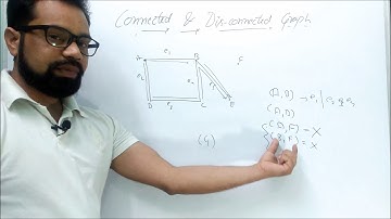 Connected and Disconnected Graph | By - Harendra Sharma