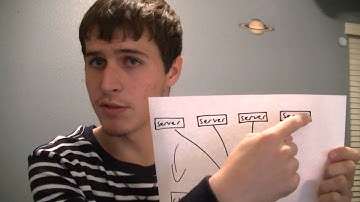 Large scale hosting load balancing explained