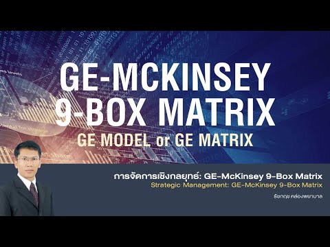 ge model คือ  Update  การจัดการเชิงกลยุทธ์: GE McKinsey 9-Box Matrix - GE Model or GE Matrix