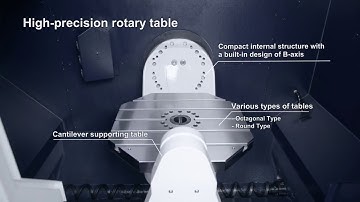 High-Productivity 5-Axis Machining Center with Ø600 mm table
