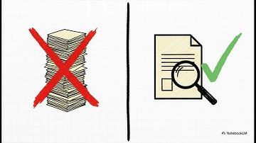 Chapter 1  Logic của Khoa học