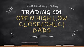 Open High Low Close (OHLC) Charts Overview