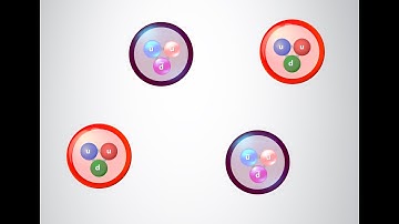 Probing the Proton: Understanding the Structure of Sub-Atomic Particles