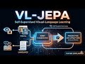 VL-JEPA: Joint Embedding Predictive Architecture for Vision-language