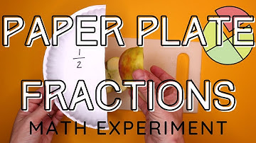 Paper Plate Fractions: Visualizing fractions in everyday objects
