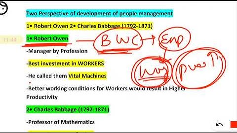 ABM Chapter 10 Fundamentals of HRM CAIIB in English