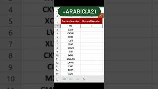 How To Convert Roman Numbers Into Numbers Using Excel Formula | Excel Hacks | Microsoft Excel Tricks screenshot 3
