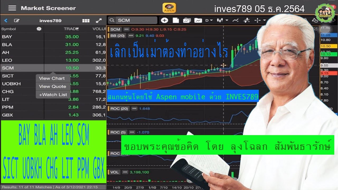 ลุงโฉลก เม่าสำคัญ สแกนหุ้น BAY BLA AH LEO SCM SICT UOBKH LIT PPM GBX โดย inves789 วันนี้ 05ธ.ค.2564