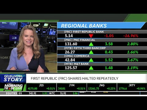 First Republic Bank (FRC) Shares Halted Numerous Times