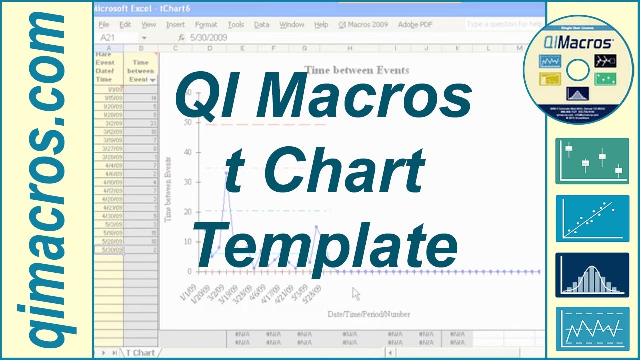 Excel T Chart Template