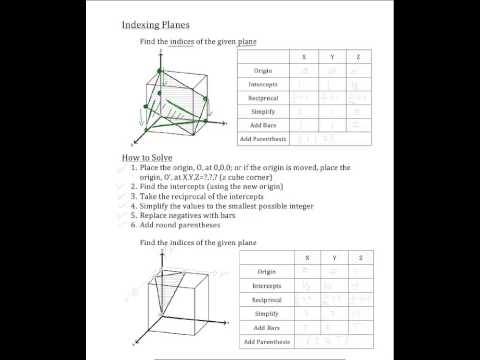 2.3 Planes and Miller Indices Ex. 5