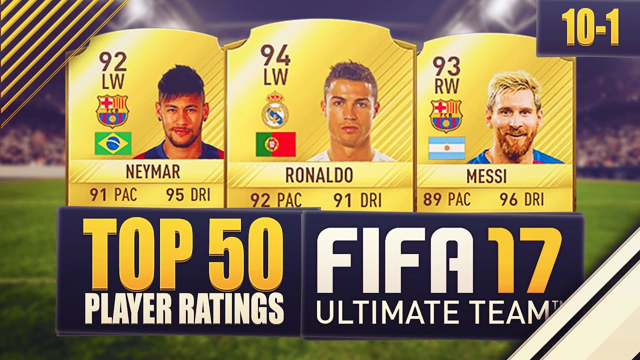 OFFICIAL FIFA 17 PLAYER RATINGS! (10-1) w/ RONALDO, MESSI, NEYMAR & MORE!