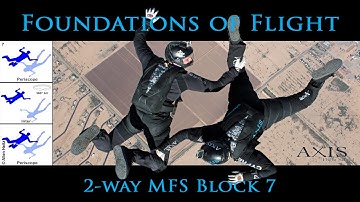 AXIS Foundations of Flight - MFS Block 7