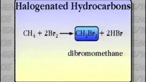 Fundamentals of Chemistry: Unit 2 - Lecture 2