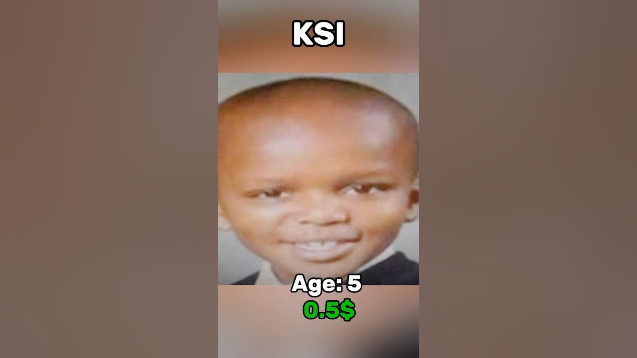The Evolution of KSI #memes #ksi #funny The Evolution of KSI #memes #ksi #funny