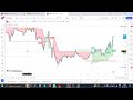 10$ to 1000$ in crypto trading. CRUDEOIL/GOLD/SILVER/CRYPTO LIVE STREAMING