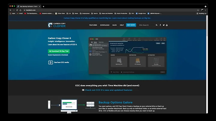 Carbon Copy Cloner - The Best Backup For Your Mac