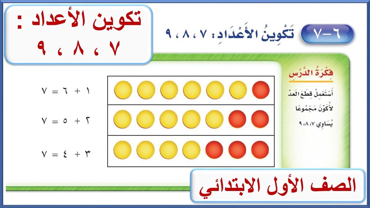 تكوين الأعداد 7 ، 8 ، 9 للصف الاول الابتدائي رياضيات - YouTube