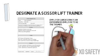How To Certify Scissor Lift Operators In Three Easy Steps
