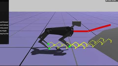 Computational Models of Motion Assignment 2