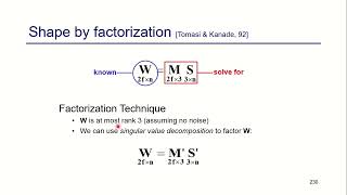 Part 4/5   Unit 3   Feature based alignment and Motion estimation CCS338 Computer Vision