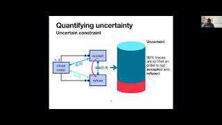 Research Track Session 1: Process Modeling and Conformance Checking (Triana Bridge)