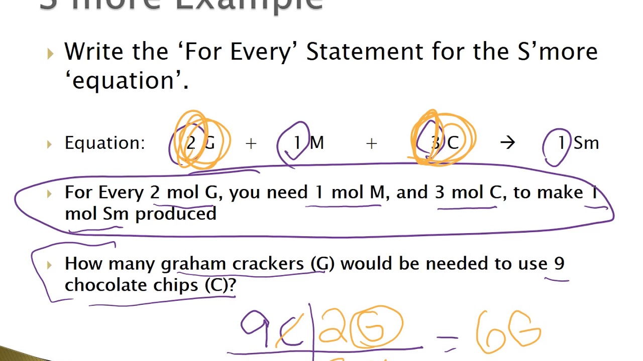 introduction to stoichiometry assignment quizlet