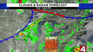 SE Michigan weather forecast for July 8, 2020 -- morning update