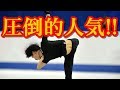 羽生結弦の人気が一人異次元状態に!!凄すぎる!!圧倒的な結果がこちら!!日本を代表するアスリートと誰もが胸を張って言える人だ!!惑星ハニューの住人はただ一人は本当だった#yuzuruhanyu