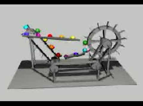 Perpetual Mobile - Pisces || Perpetual Useless