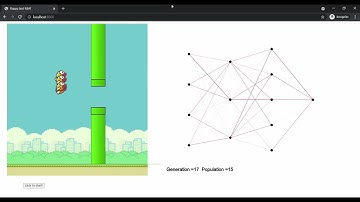 AI learns to play Flappy Bird using Genetic Algorithm
