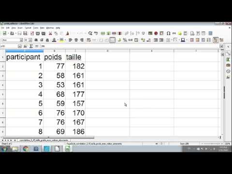 Vidéo: Comment ouvrir Excel dans jasp ?