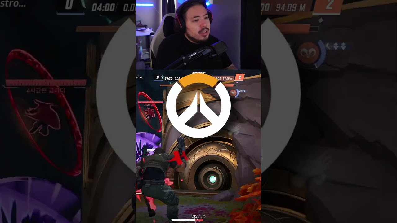How Performance Based Ranked Systems Work