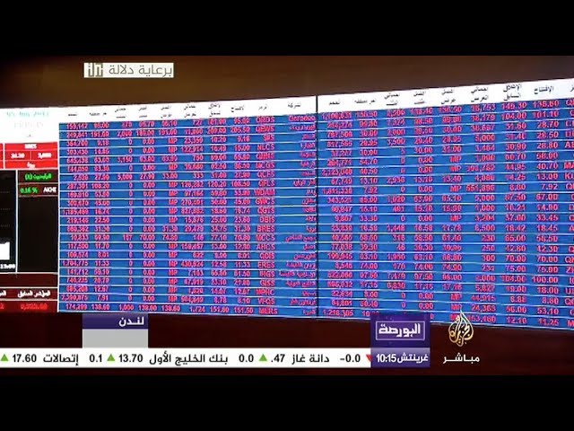 انخفاض في معظم مؤشرات البورصة الخليجية
