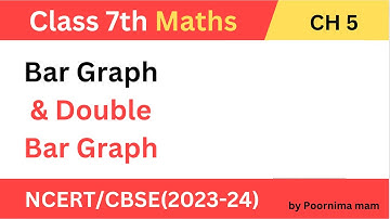 Bar Graph & Double Bar Graph | Ch-3 Data Handling | Class-7 MATHS NCERT (by Ms. Poornima Tomar)