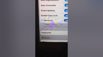 How to set up Emoji on iPhone, iPad, iPod Touch