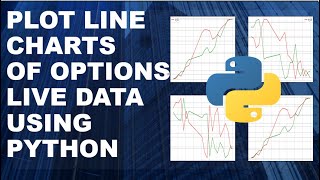 Plot Line charts of Live Options Chain Data Using Python | Matplotlib (2021)