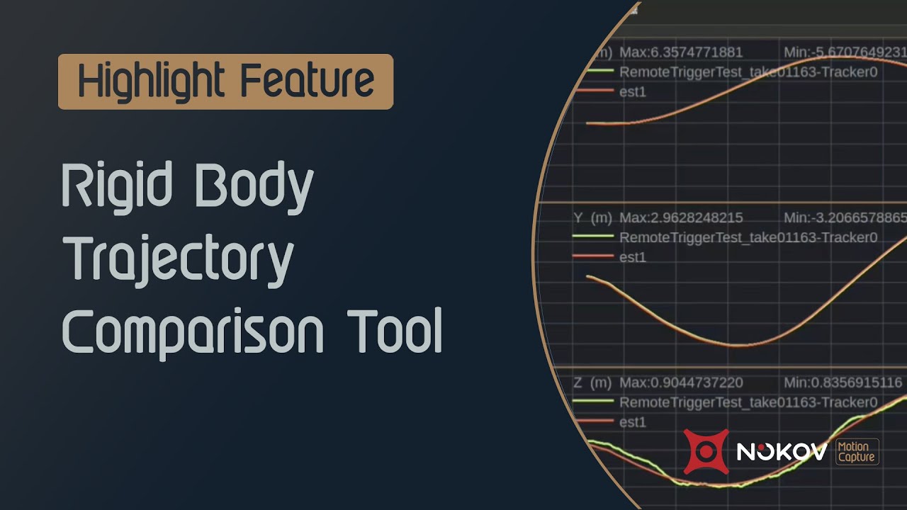 Rigid Body Trajectory Comparison Tool, from NOKOV Motion Tracking - YouTube