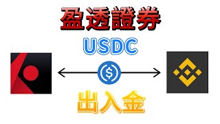 Interactive Brokers now accepts USDC for deposits and withdrawals! #IBKR #stablecoin #USDC #BTC