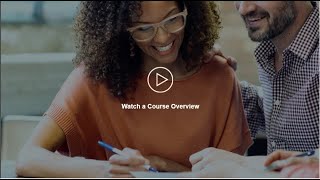 7 Habits Managers Overview