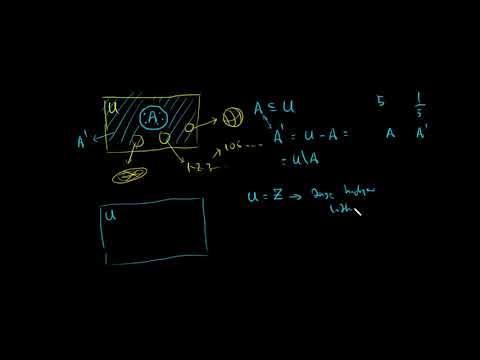 უნივერსალური სიმრავლე და აბსოლუტური დამატება