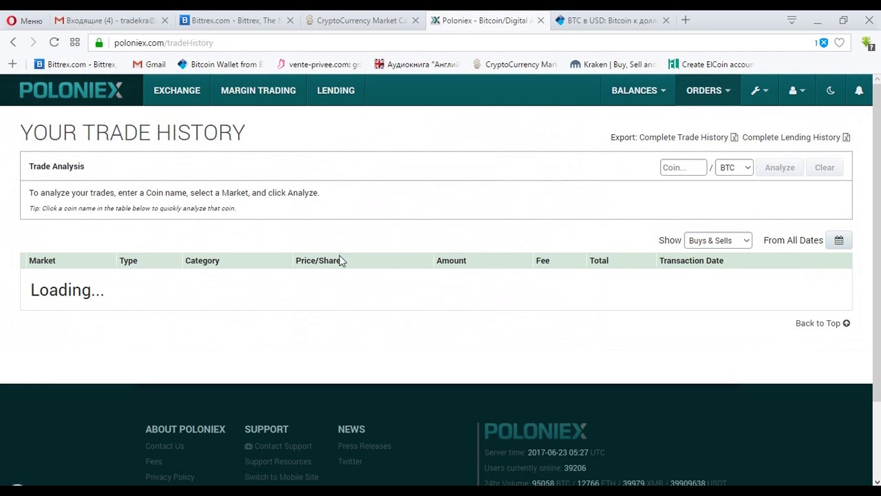 Обучение торговли на poloniex контрольная работа по алгебре 7 класс алимов ответы онлайн