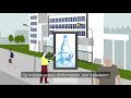 Le mobilier urbain dinformation vous facilite la ville  jcdecaux france