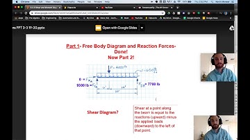 How to screencast & add videos to EdPuzzle