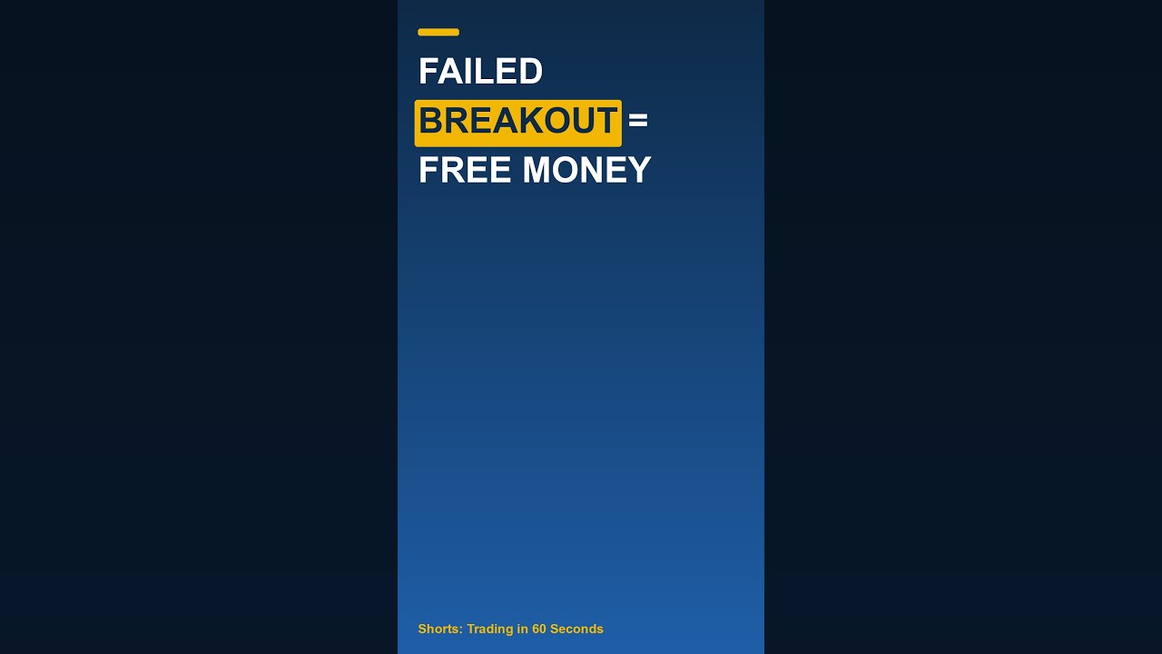 Thumbnail for Failed Breakout = Free Money #shorts