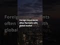 Impact of Global Markets on Indian Financial Markets