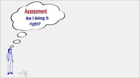 Assessing - Rules and Principles